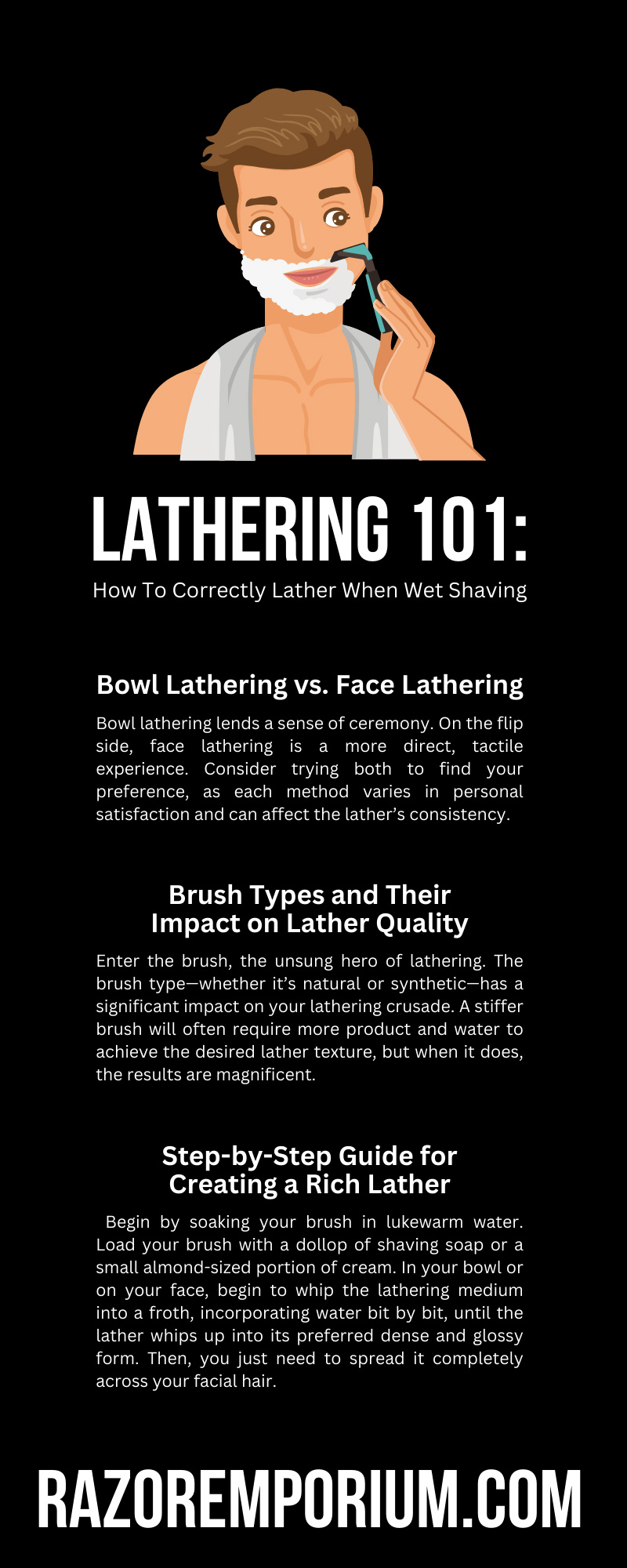 Lathering 101: How To Correctly Lather When Wet Shaving